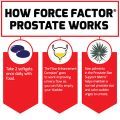 Force Factor Prostate softgels on table suggesting simple routine.