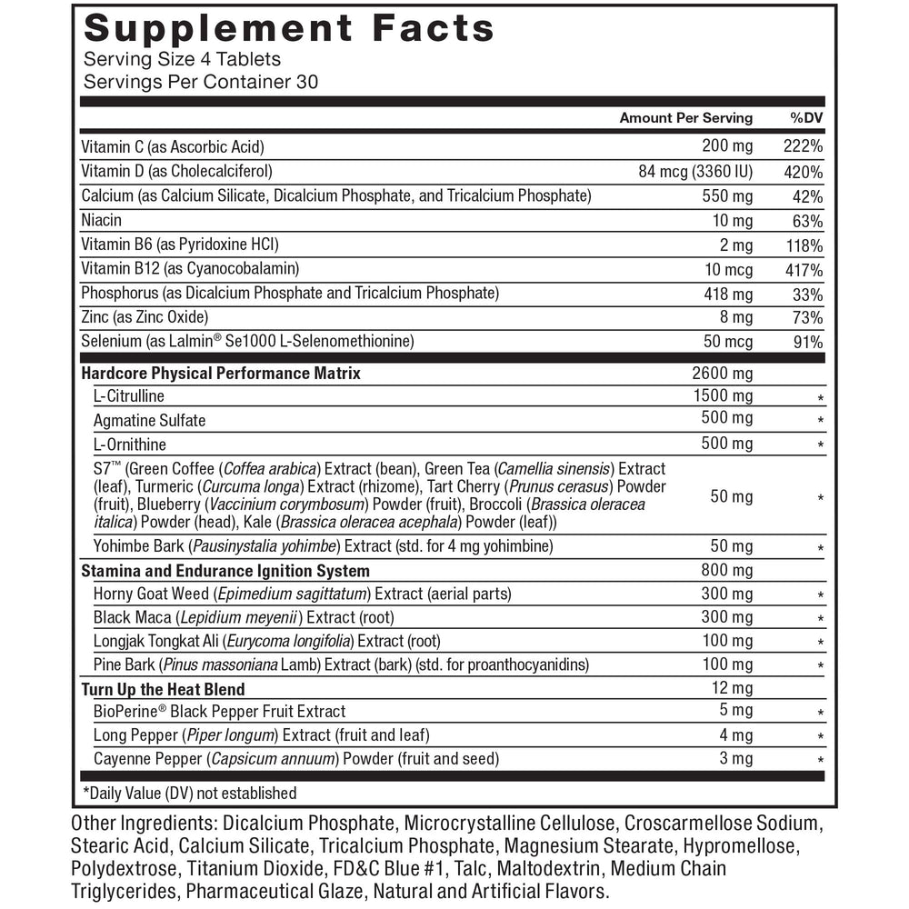 Force Factor SCORE 2 Pack capsule close up suggests easy daily supplementation