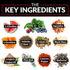 Force Factor SCORE 2 Pack ingredients label highlights L-Citrulline and S7 blend