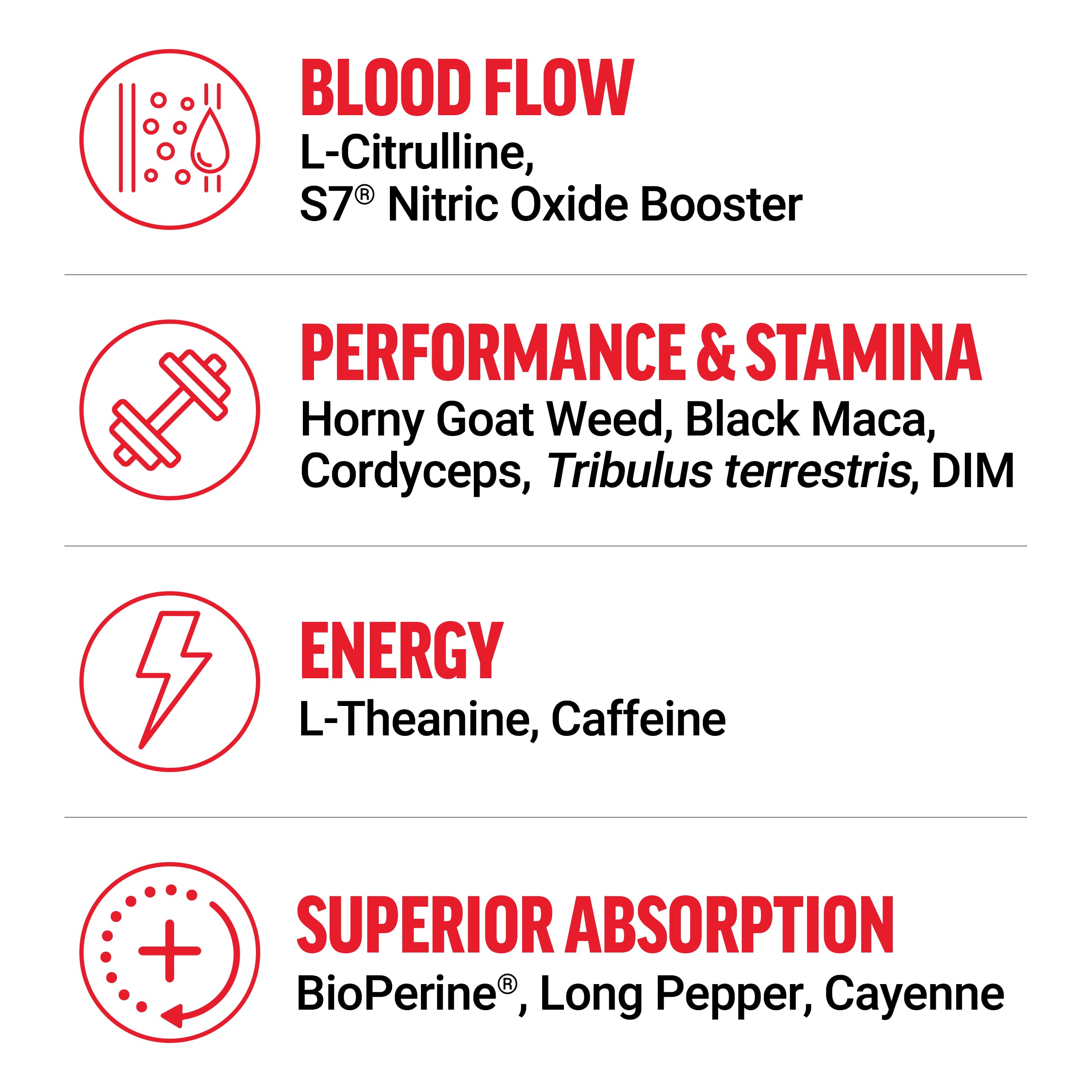 Force Factor Score! XXL label close-up with premium formula details.