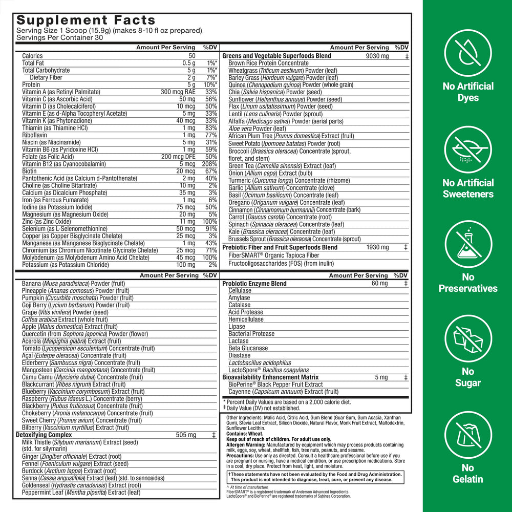 Digestive enzymes and probiotics icons for Smarter Greens gut support