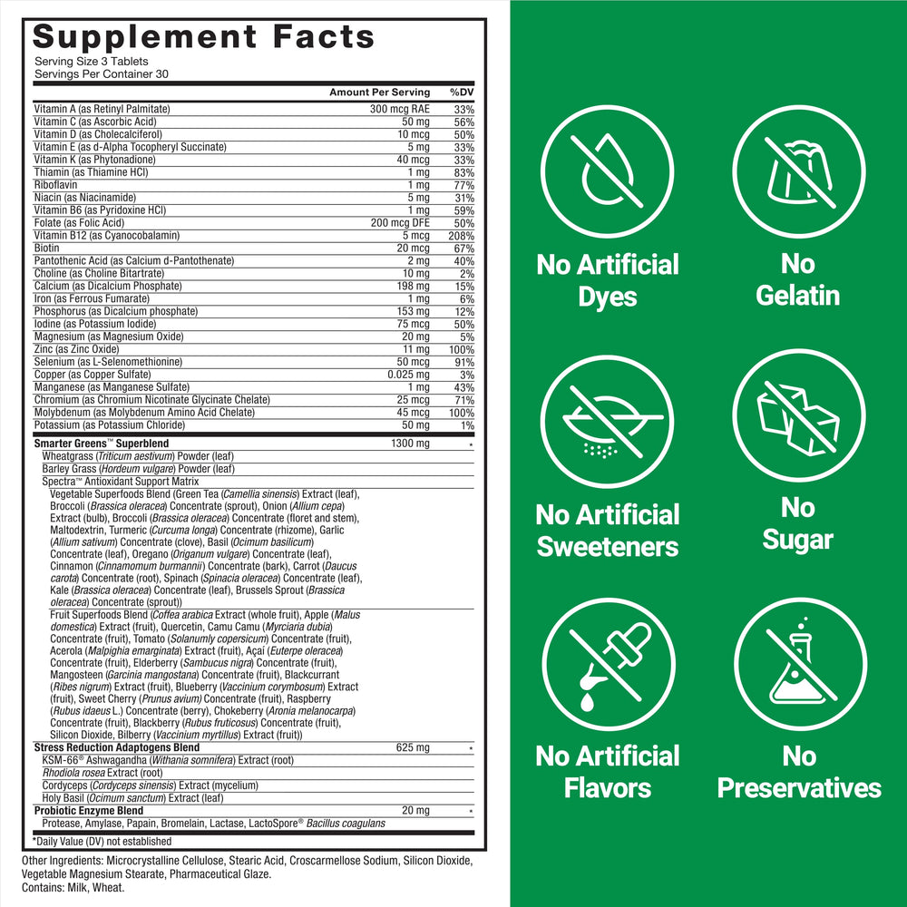 Force Factor Smarter Greens ingredients list featuring kale, broccoli, turmeric