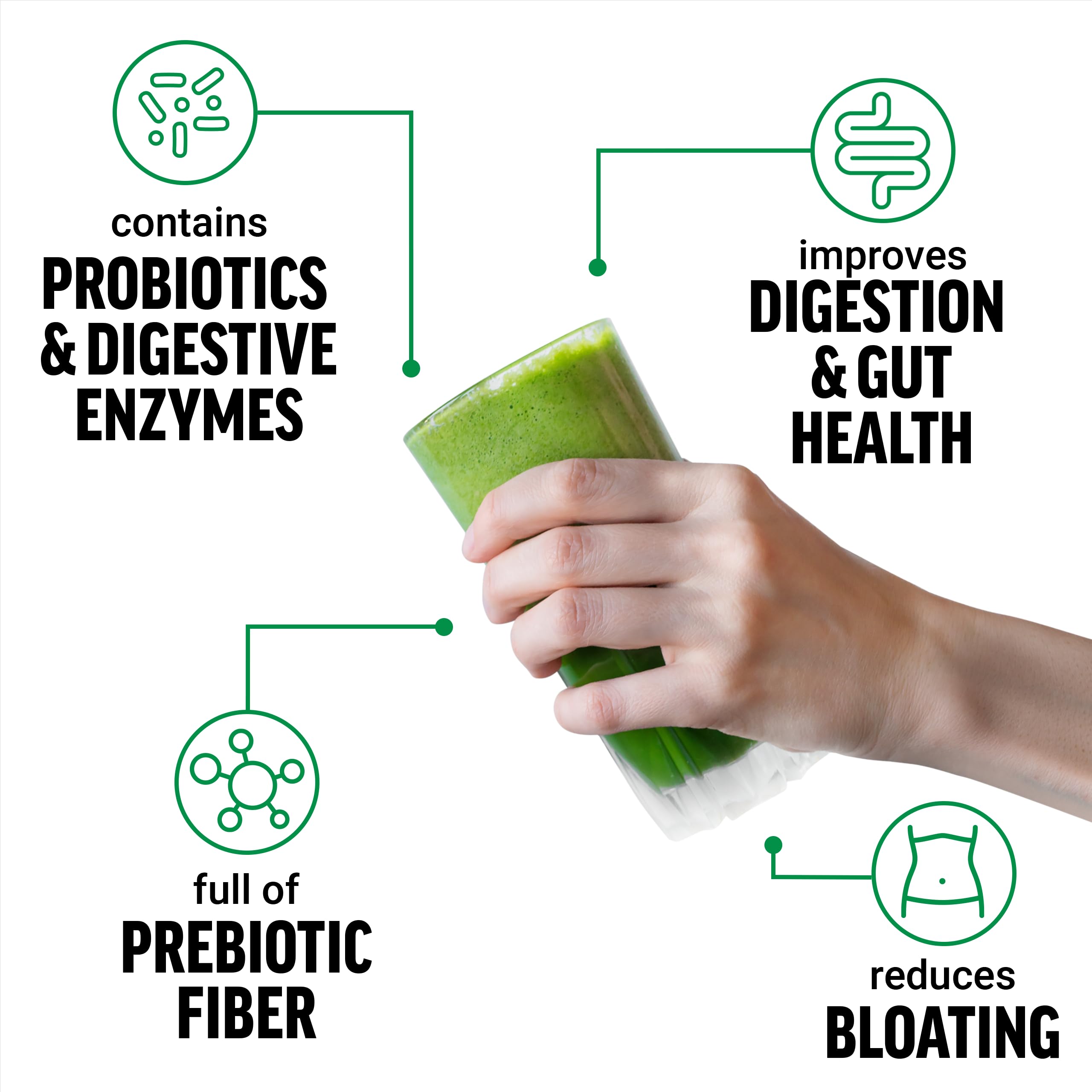 Force Factor Smarter Greens tub close-up highlighting 40+ superfoods