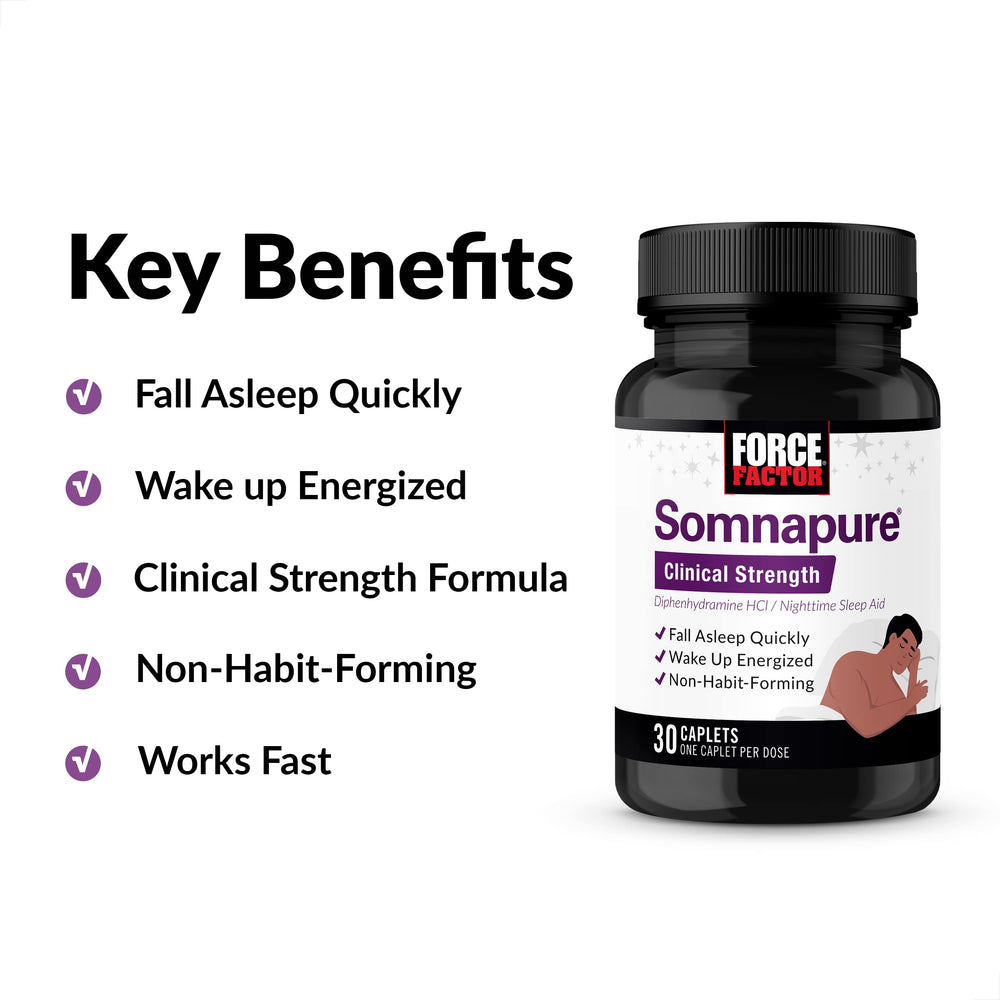 Force Factor Somnapure Clinical Strength bottle label shows dosage details for night use.