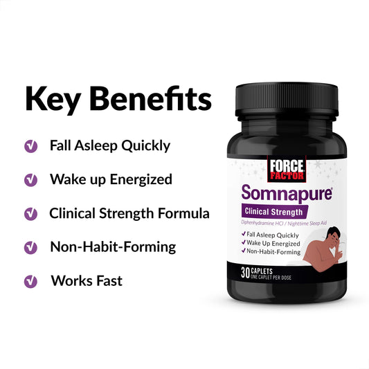 Force Factor Somnapure Clinical Strength bottle label shows dosage details for night use.