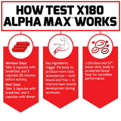 Force Factor Test X180 Alpha Max ingredients label emphasized