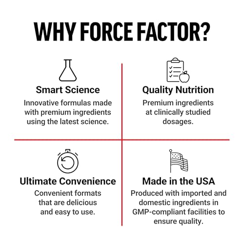 Force Factor Test X180 Boost desk setup for daily vitality