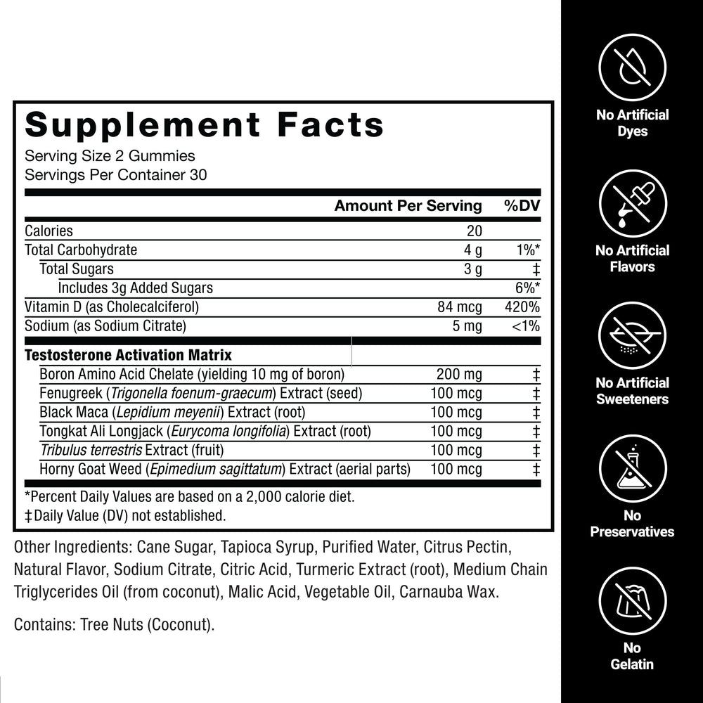Force Factor Test X180 gummies serving in hand for daily routine.