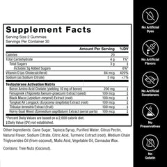 Force Factor Test X180 gummies serving in hand for daily routine.