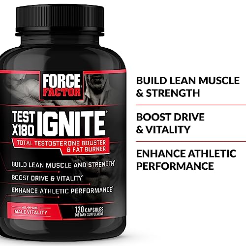 Closeup of Force Factor Test X180 Ignite capsules ready for daily use.