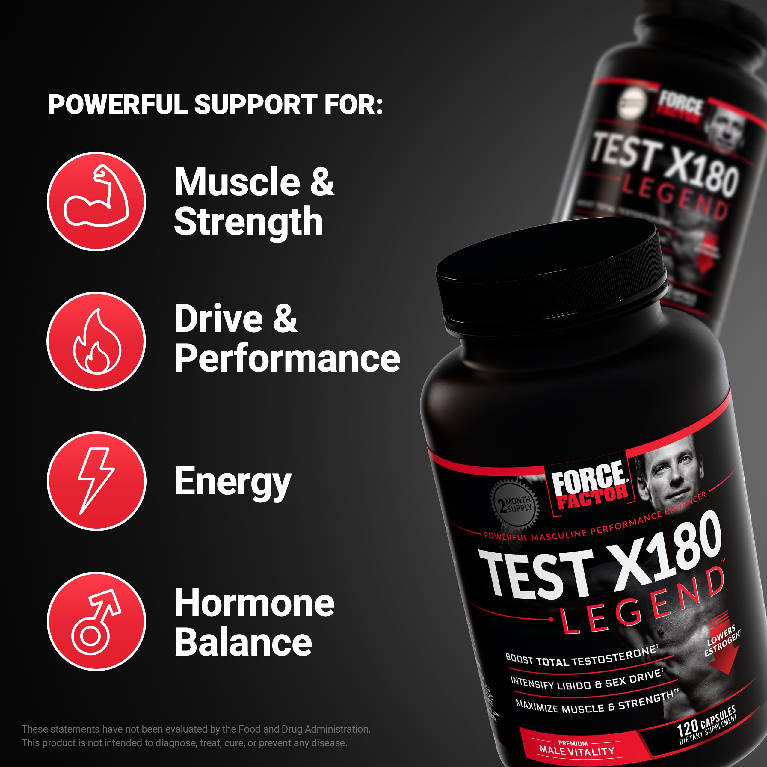 Test X180 Legend capsules 120-count close-up highlighting convenient daily supplementation