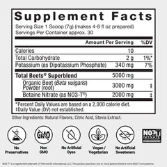Force Factor Total Beets athlete pre-workout setup suggesting endurance potential.