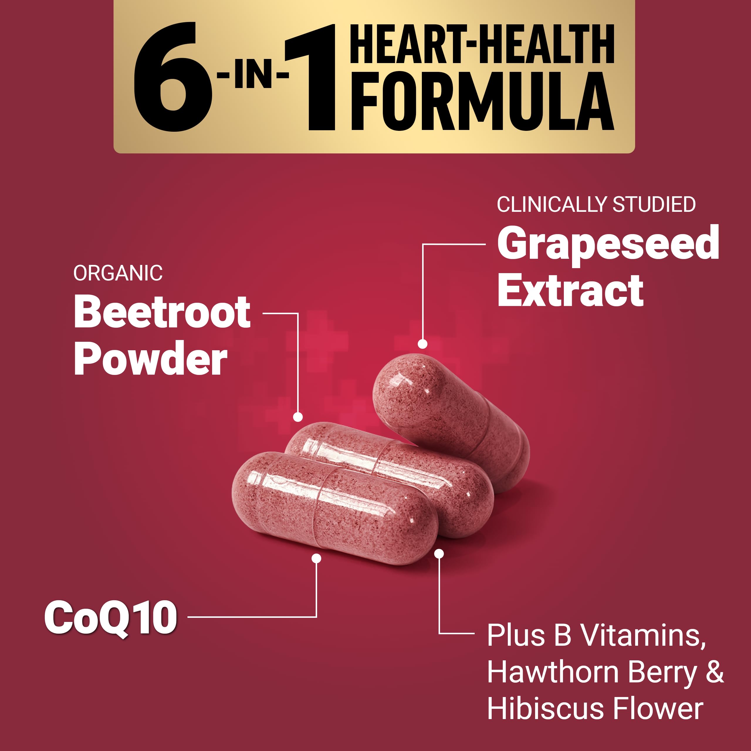 Force Factor Total Beets capsules closeup emphasizes beet root and CoQ10 ingredients.