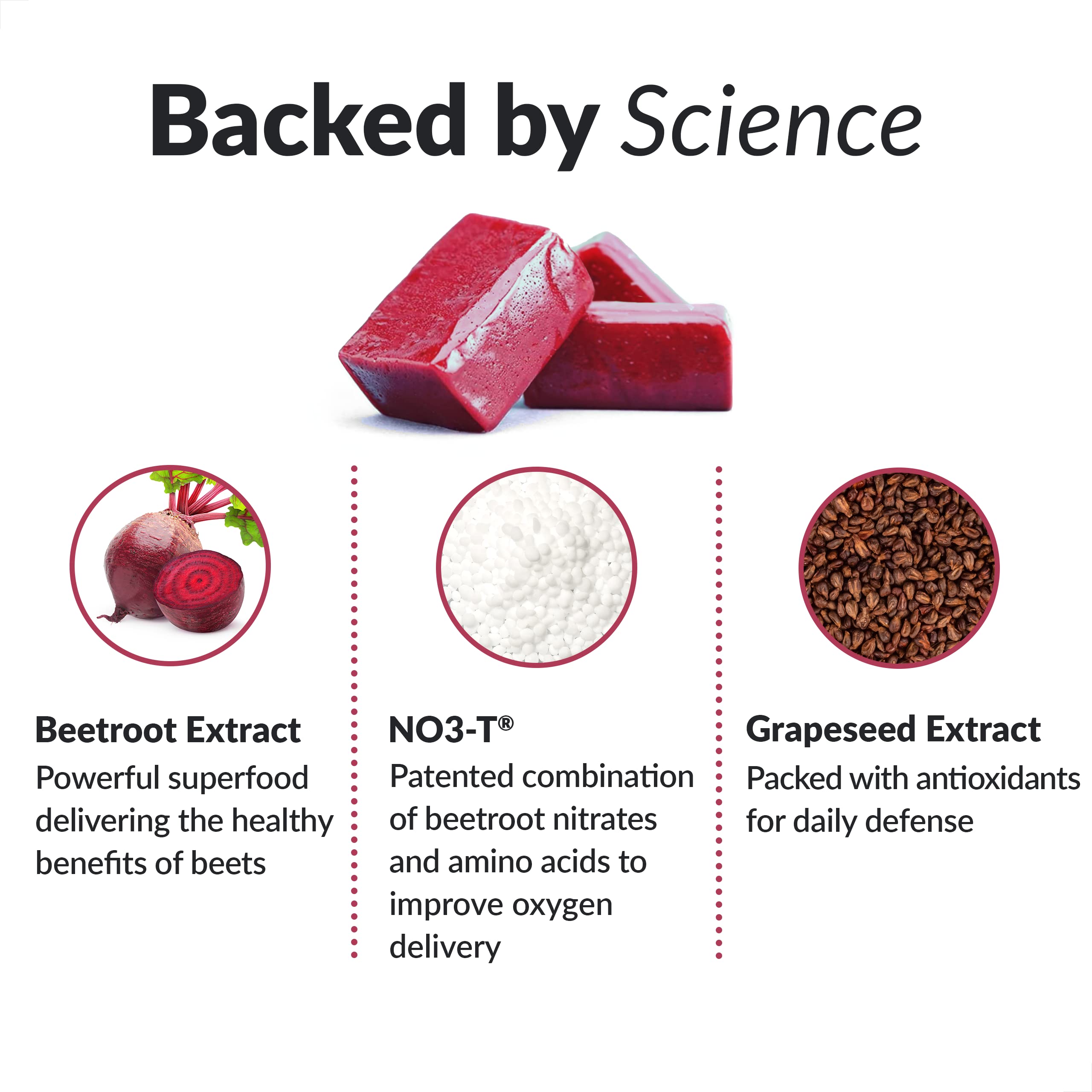 Force Factor Total Beets chews on hand for quick energy
