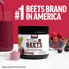 Total Beets circulation visual shows nutrients aiding muscle delivery.