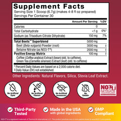 Force Factor Total Beets Energy Powder morning routine shot to start the day