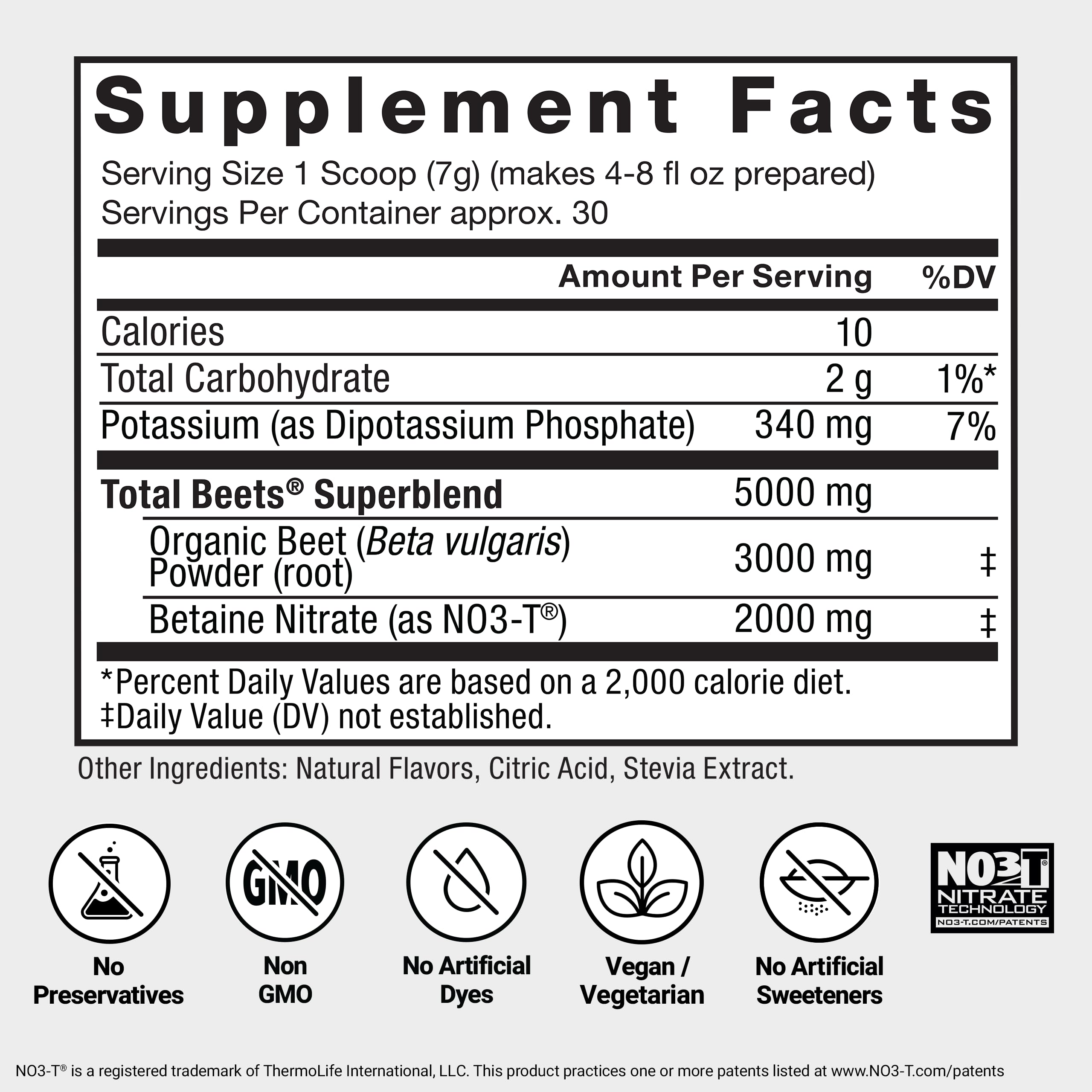 Force Factor Total Beets ingredients panel with beetroot and nitrates
