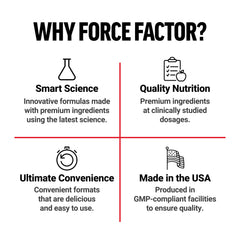 Force Factor Total Beets ingredients panel highlights beet root and hawthorn berry.