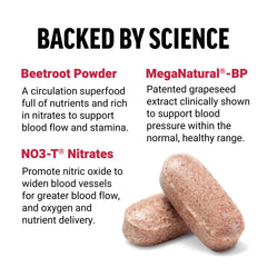 Total Beets label view emphasizes premium ingredients for cardiovascular health.