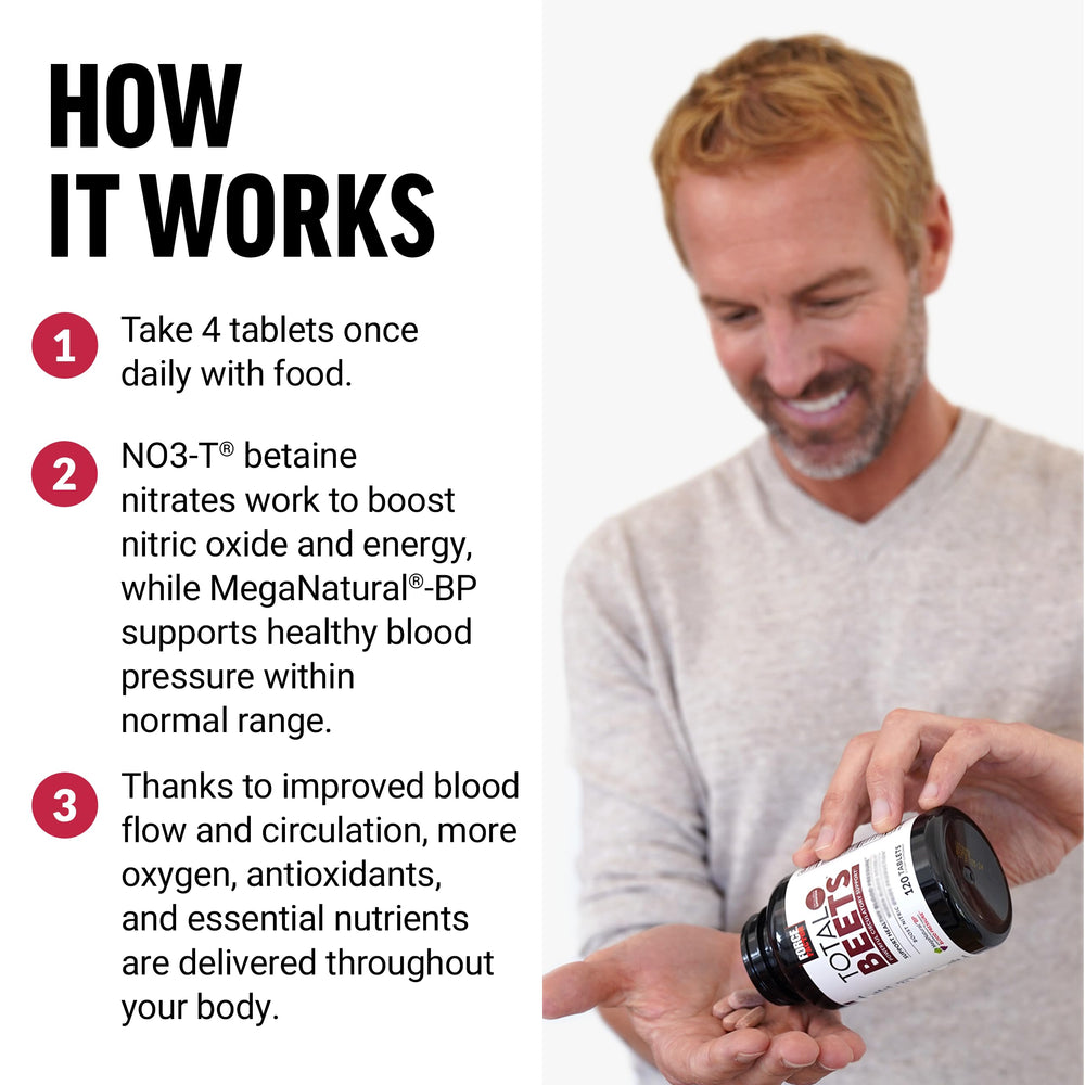 Total Beets MegaNatural-BP grapeseed extract shown to support healthy blood pressure.
