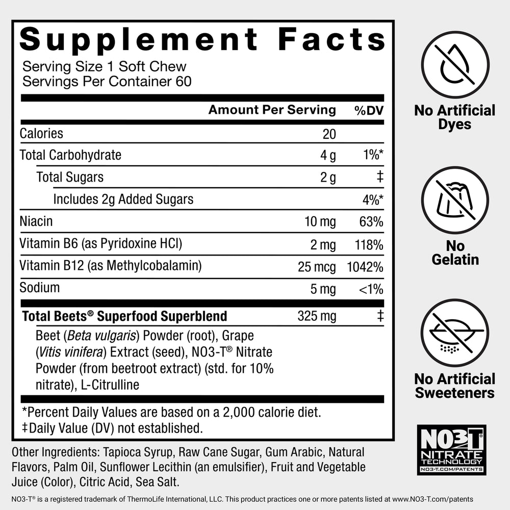 Force Factor Total Beets L-Citrulline ingredient spotlight for energy support