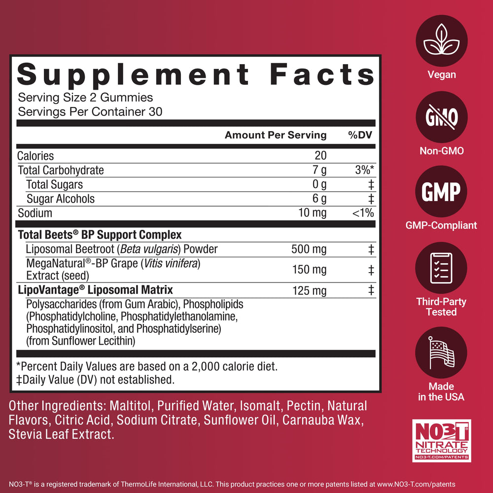 Gummies with water demonstrating easy, sugar-free consumption
