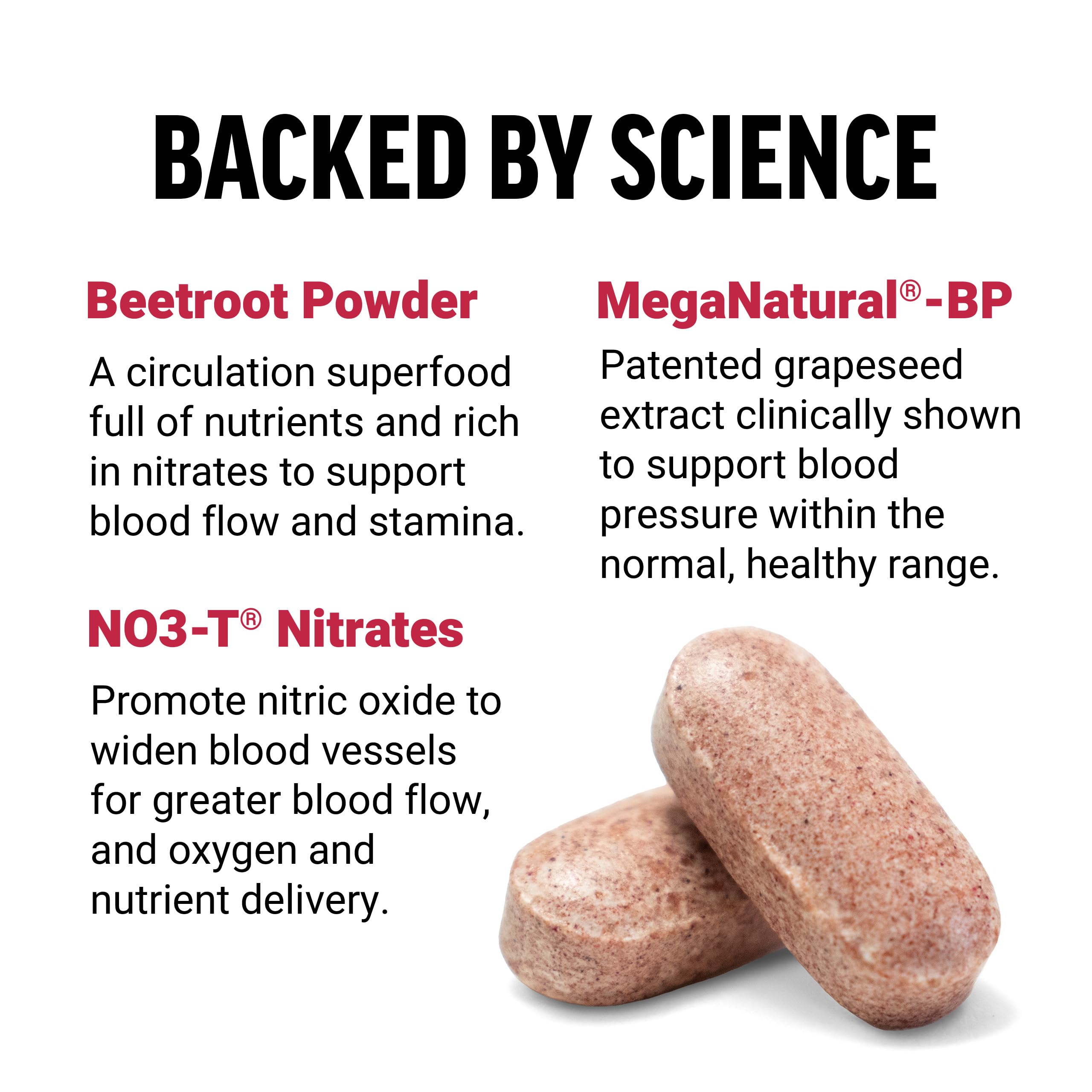 Force Factor Total Beets tablets close-up showing beetroot powder and nitrates