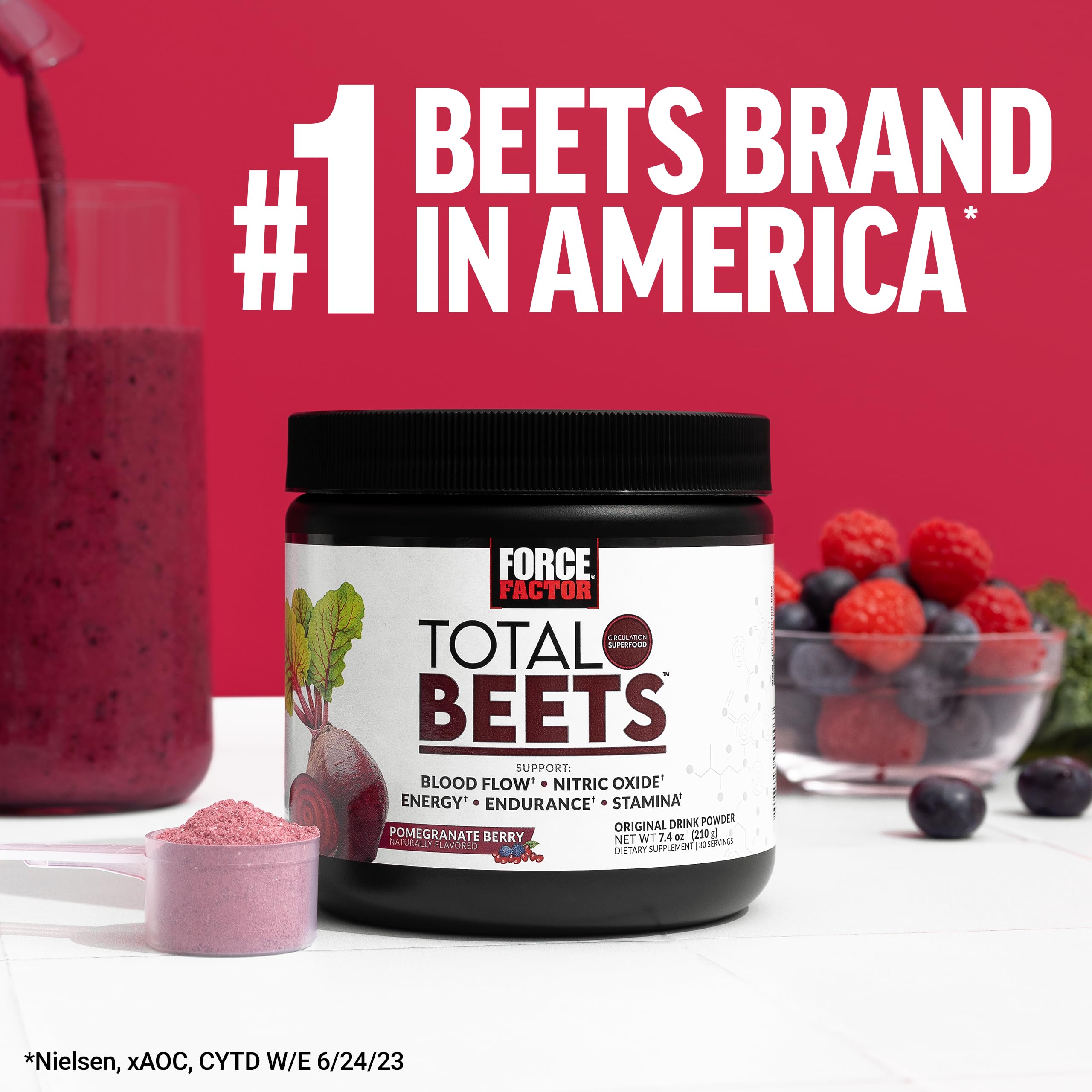 Force Factor Total Beets tablets arranged for daily supplement routine
