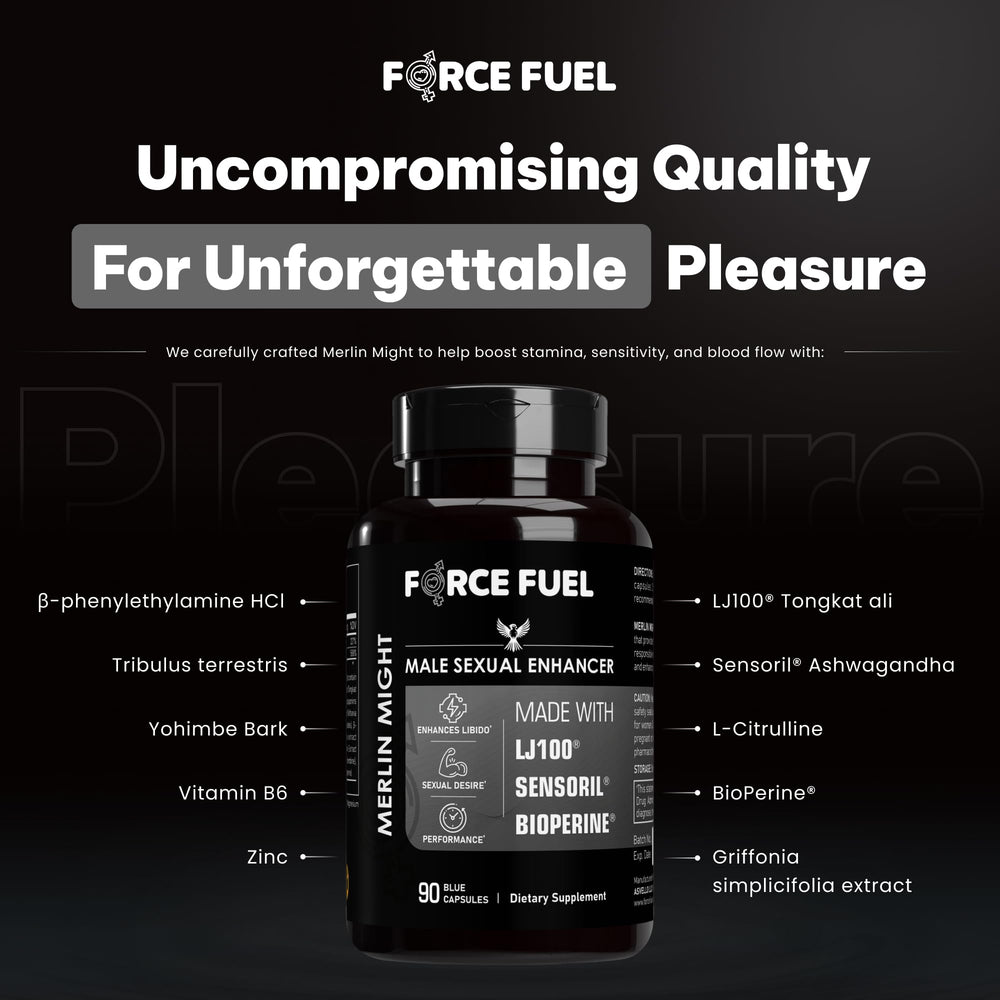 Force Fuel Bioperine capsule close-up — boosts ingredient absorption.
