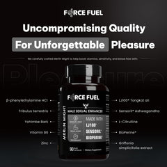 Force Fuel Bioperine capsule close-up — boosts ingredient absorption.