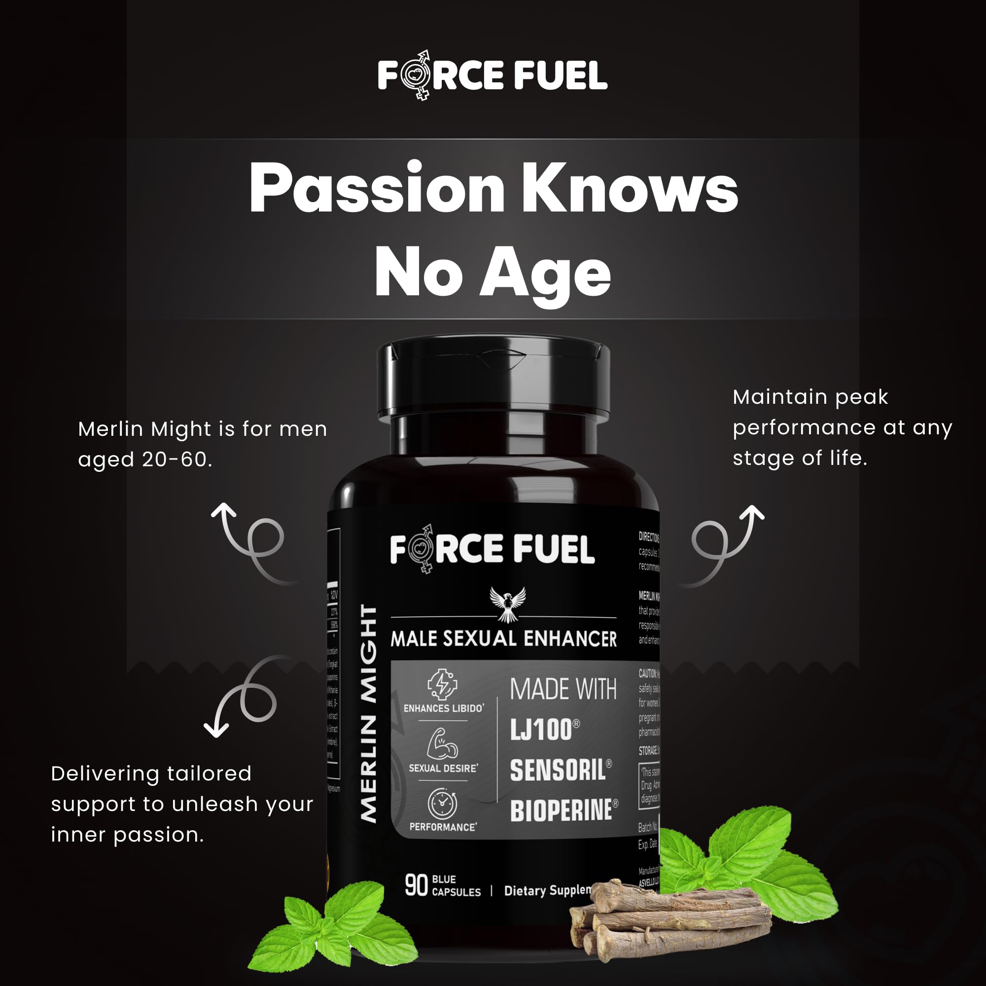 Force Fuel Sensoril Ashwagandha capsule close-up — supports resilience and focus.