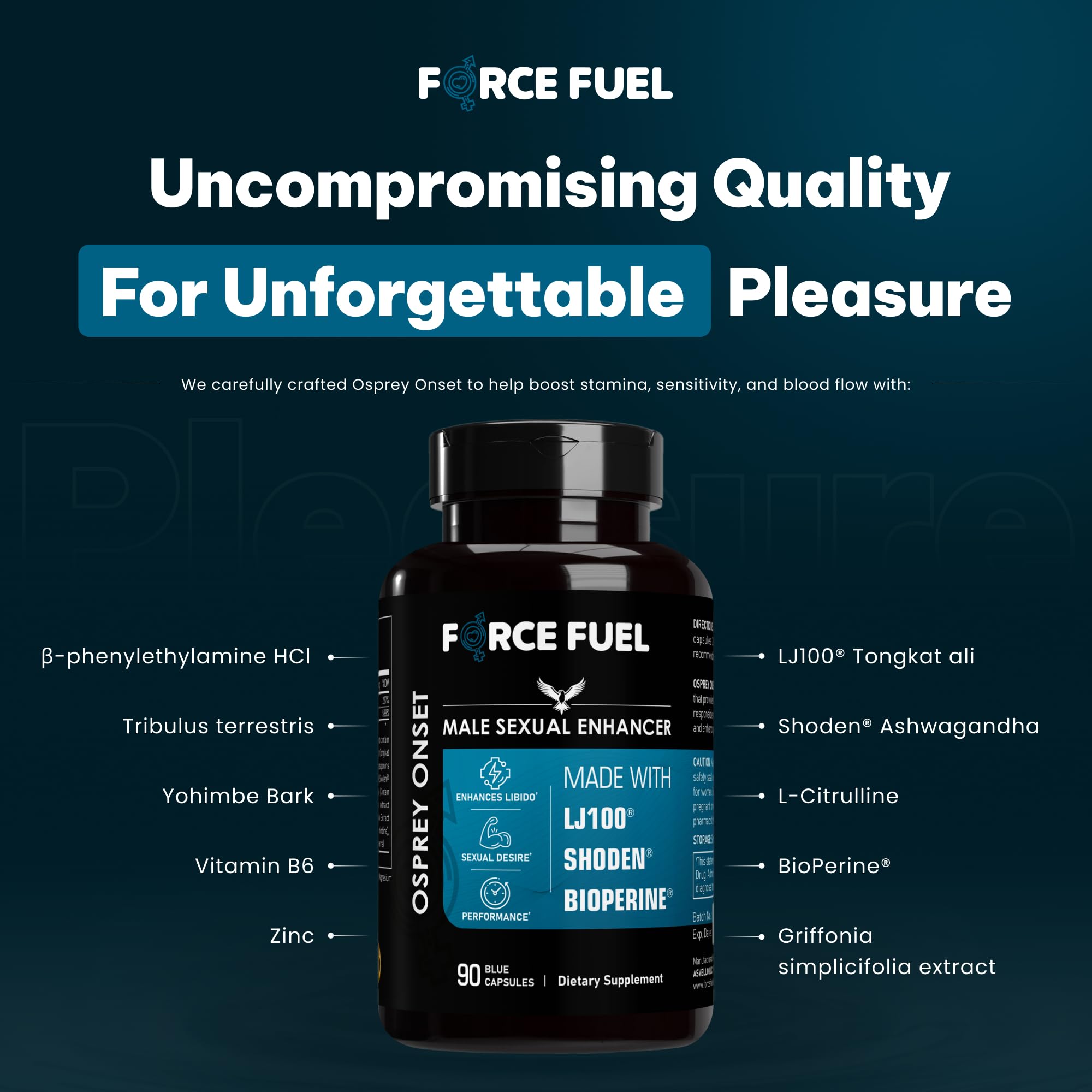 Force Fuel Bioperine capsule close-up emphasizing absorption and drive support.