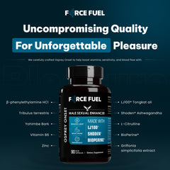 Force Fuel Bioperine capsule close-up emphasizing absorption and drive support.