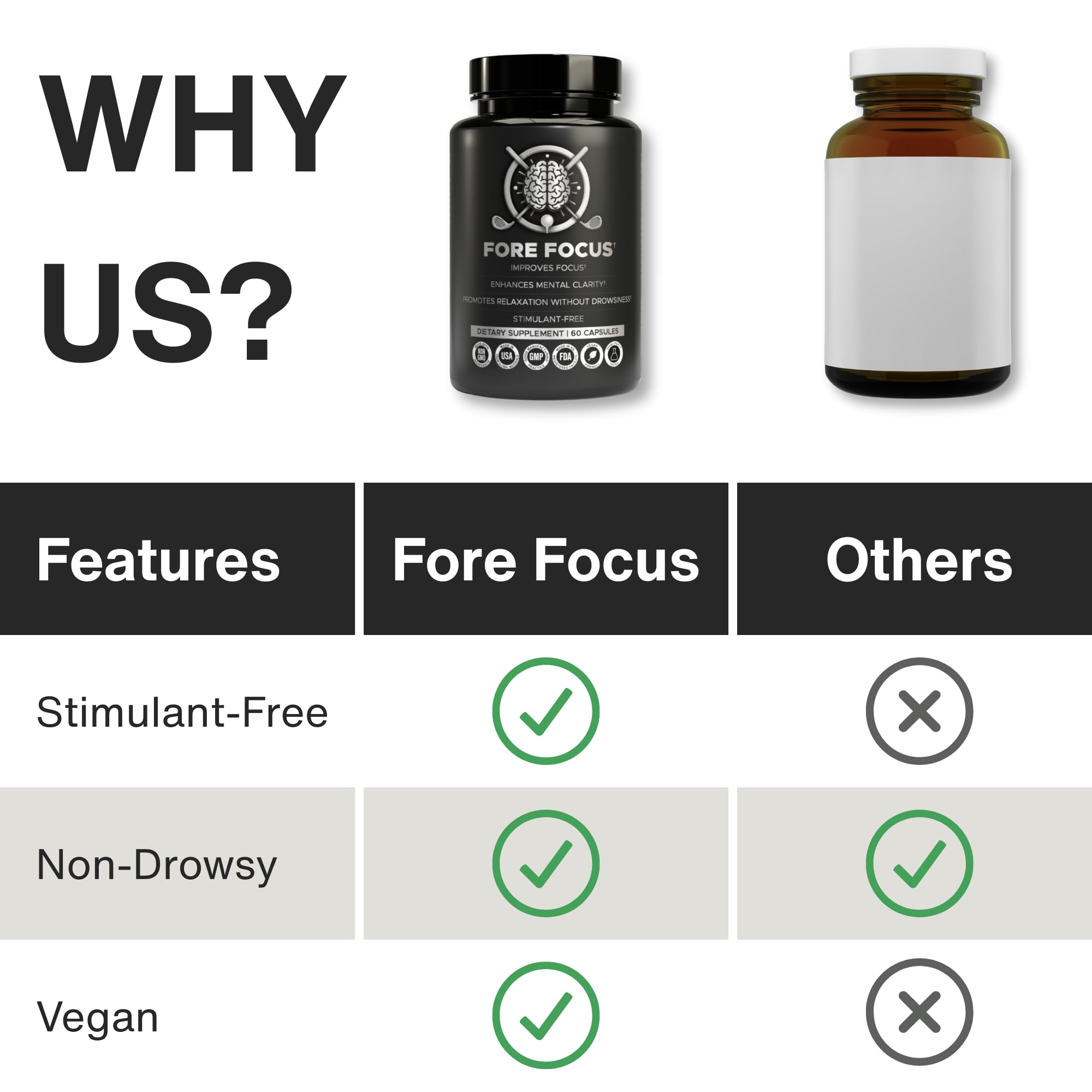 Fore Focus bottle with glass of water for daily use during study or work.