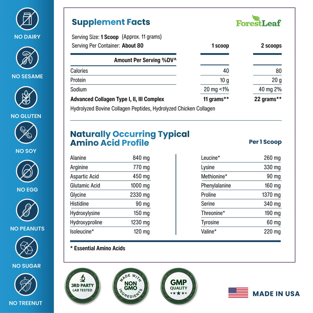 ForestLeaf collagen types 1-2-3 for skin, joints, and bones.