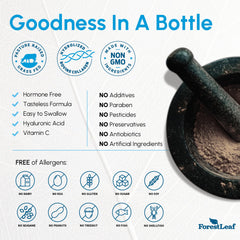 ForestLeaf grass-fed ingredients label communicates quality and clean sourcing.
