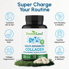 ForestLeaf hyaluronic acid ingredient image suggests skin hydration.