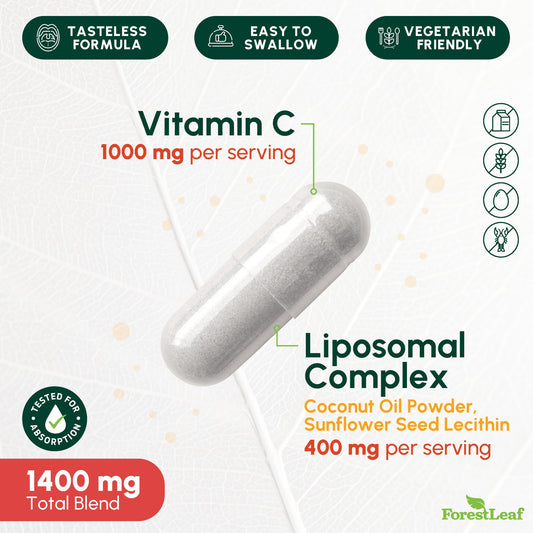 ForestLeaf liposomal vitamin C capsules close-up demonstrates convenient two-capsule daily dose.