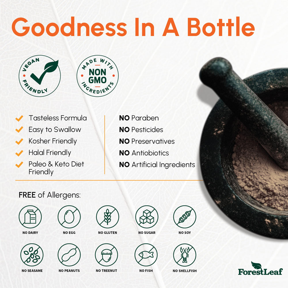 ForestLeaf Quercetin ingredients panel highlights quercetin and bromelain blend