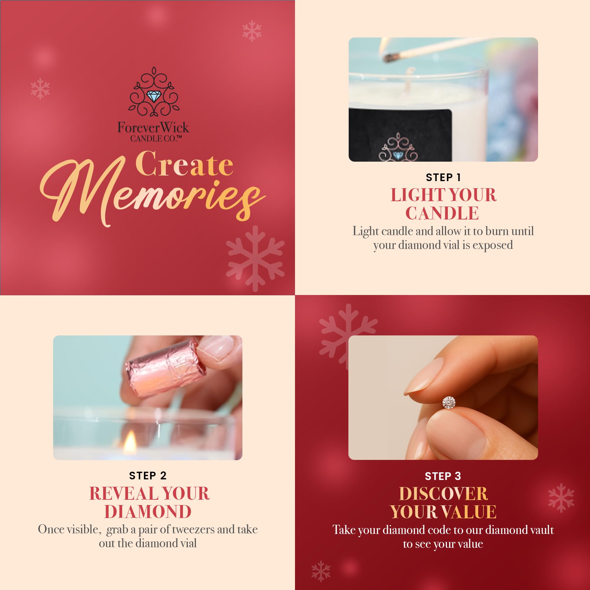 ForeverWick natural soy wax close-up highlights clean burning and rich seasonal notes.