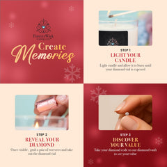 ForeverWick natural soy wax close-up highlights clean burning and rich seasonal notes.
