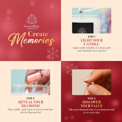 ForeverWick Santa's Sweaty Sack packaging image shows a gift-ready box for holidays.