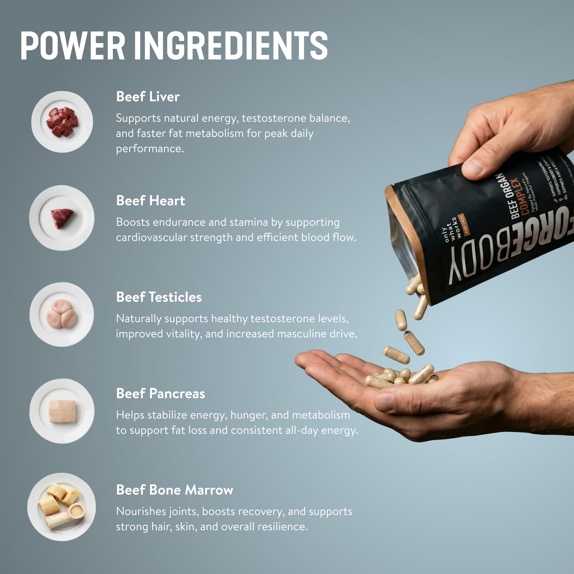 FORGEMEN FORGEBODY capsules offer tasteless, convenient daily use.