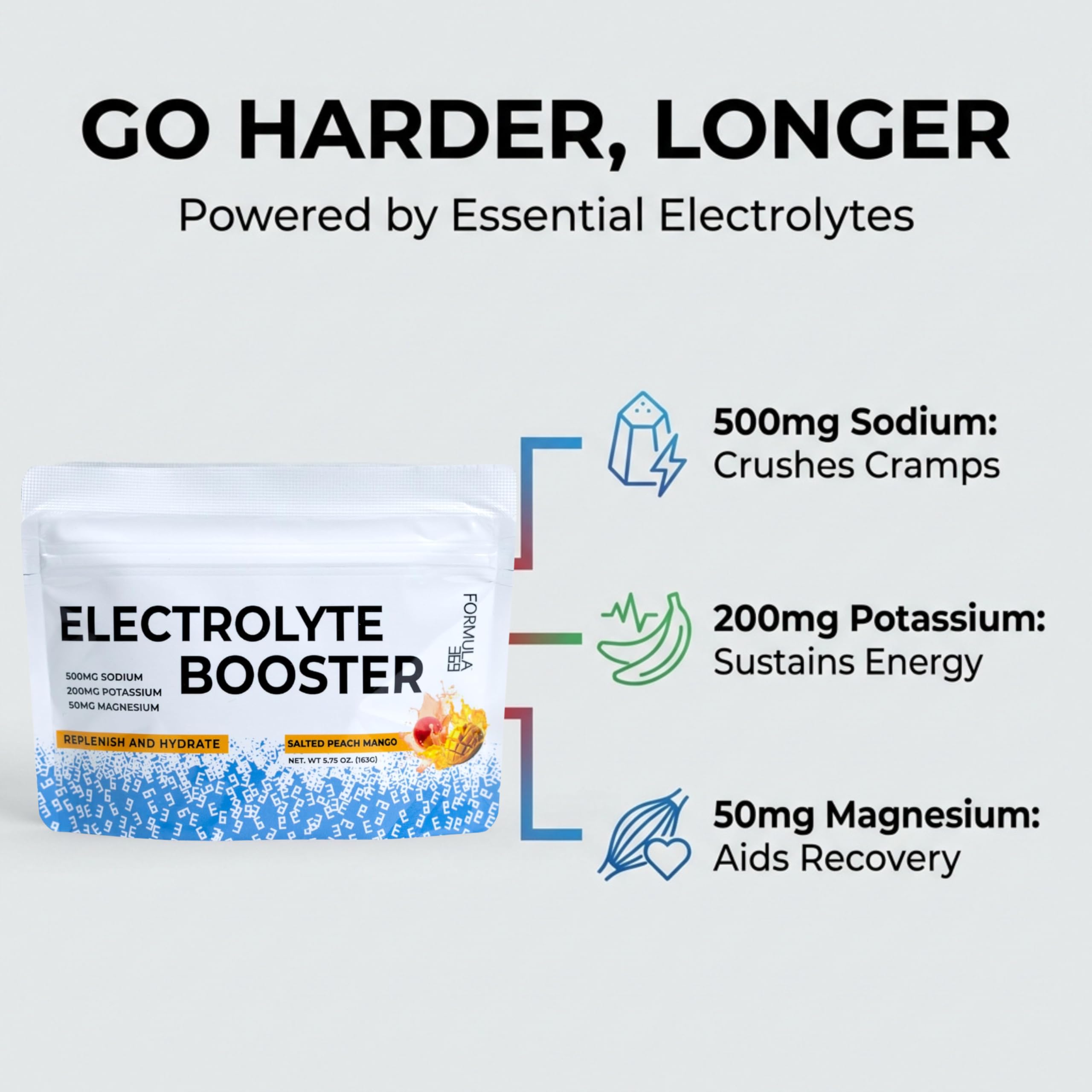 Close up of Salted Peach Mango flavor in Formula 369 Electrolyte Booster