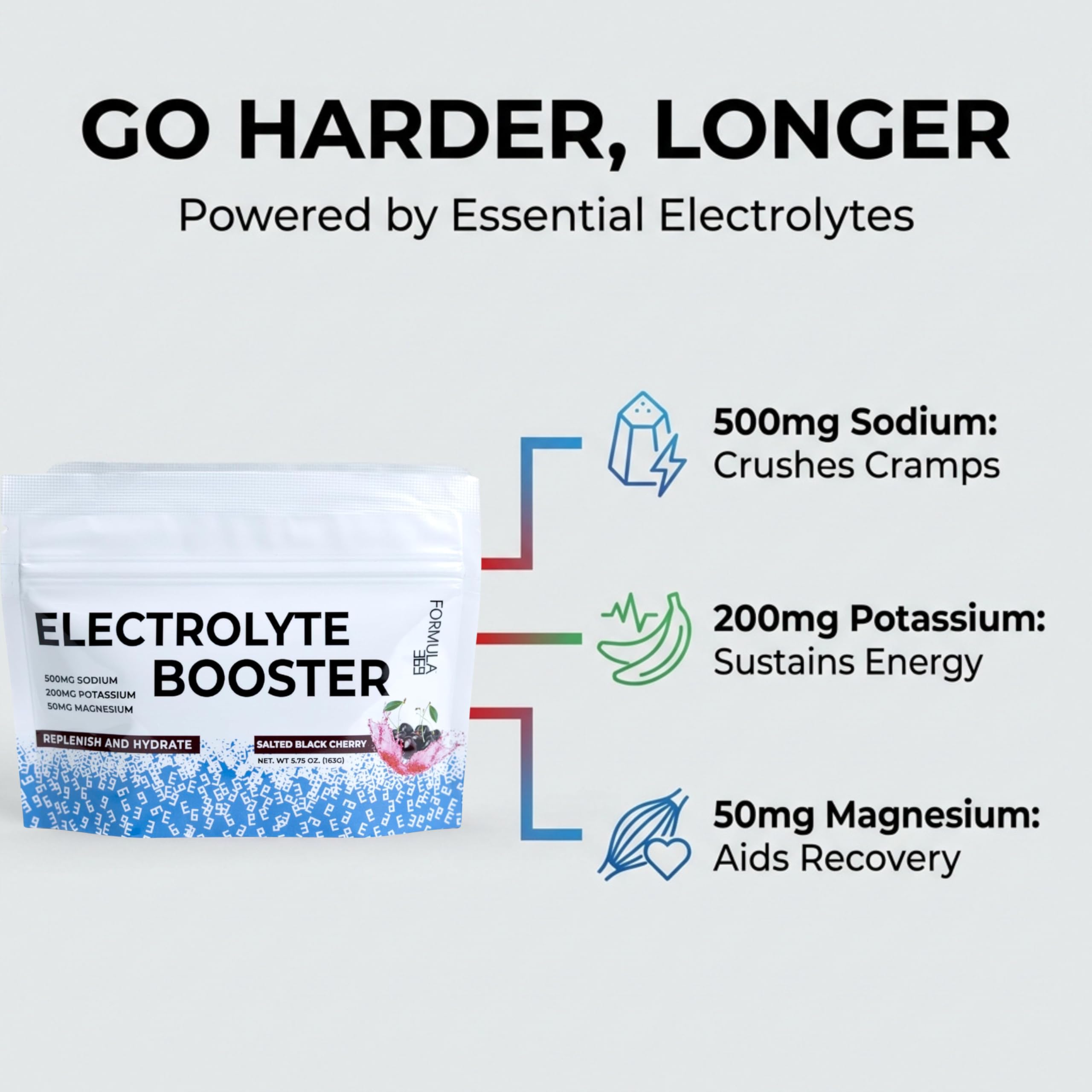 Close-up of Formula 369 Electrolyte Booster label showing clean ingredients for hydration.