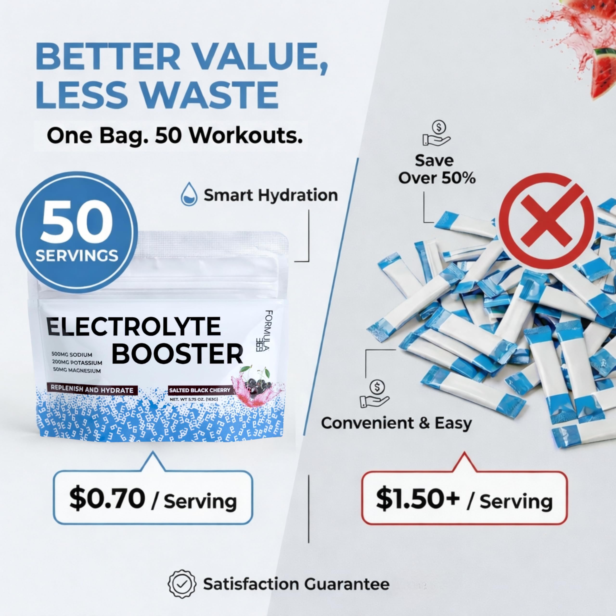 Formula 369 Electrolyte Booster bottle shown beside water for daily hydration.