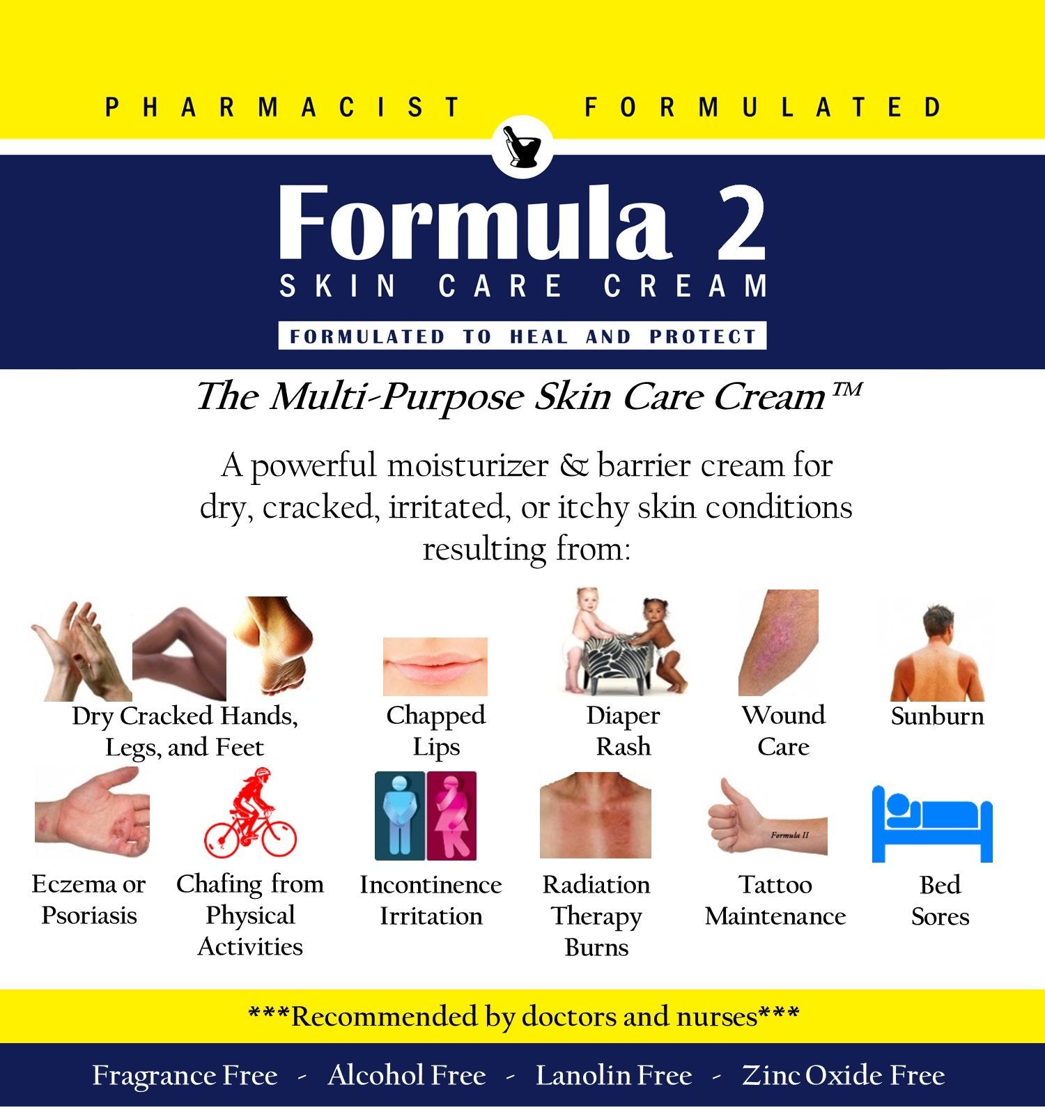Applying Formula 2 Skin Care Cream to hands for intensive moisturization.