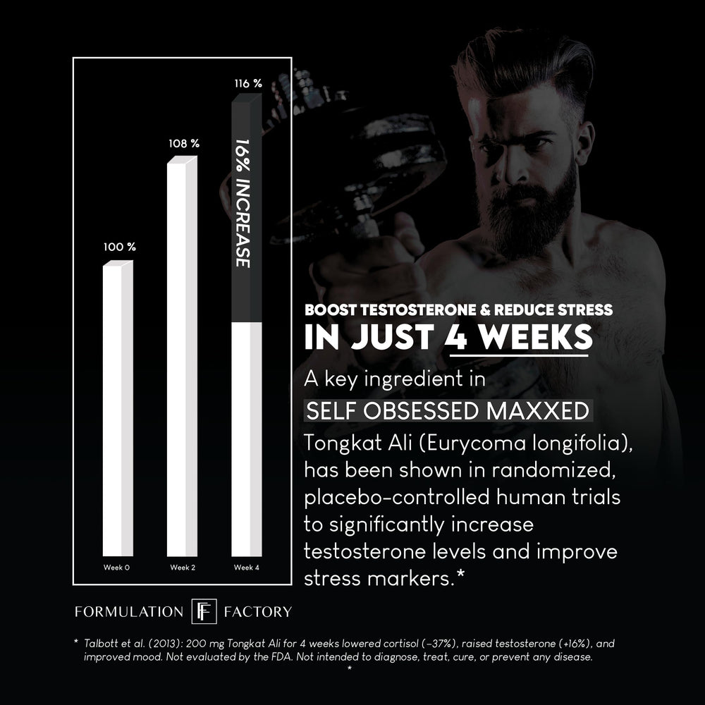 Formulation Factory AstraGin absorption-enhanced capsules image signaling improved absorption