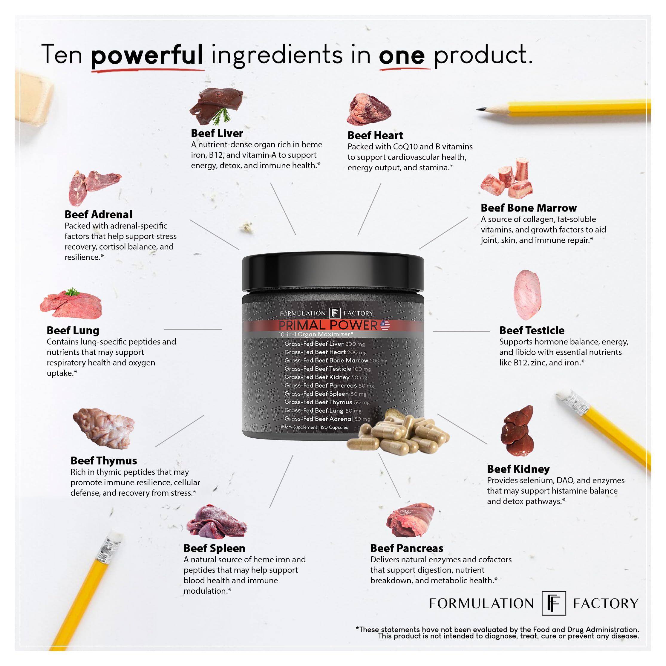 Formulation Factory beef testicle capsules pack hints at hormone-support and vitality potential.