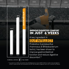 Formulation Factory Gut Intellect colostrum-collagen close-up showing key ingredients